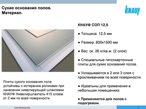 Гіпсові плити СОП Knauf ПК 1500х800х12,5 (53 шт)